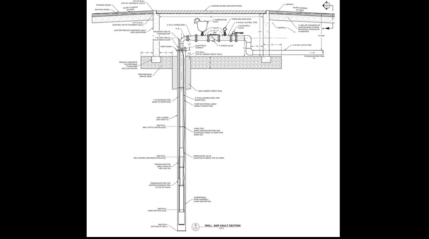 ConnSelmer Extraction Well 3 Water System Design Riley Engineering